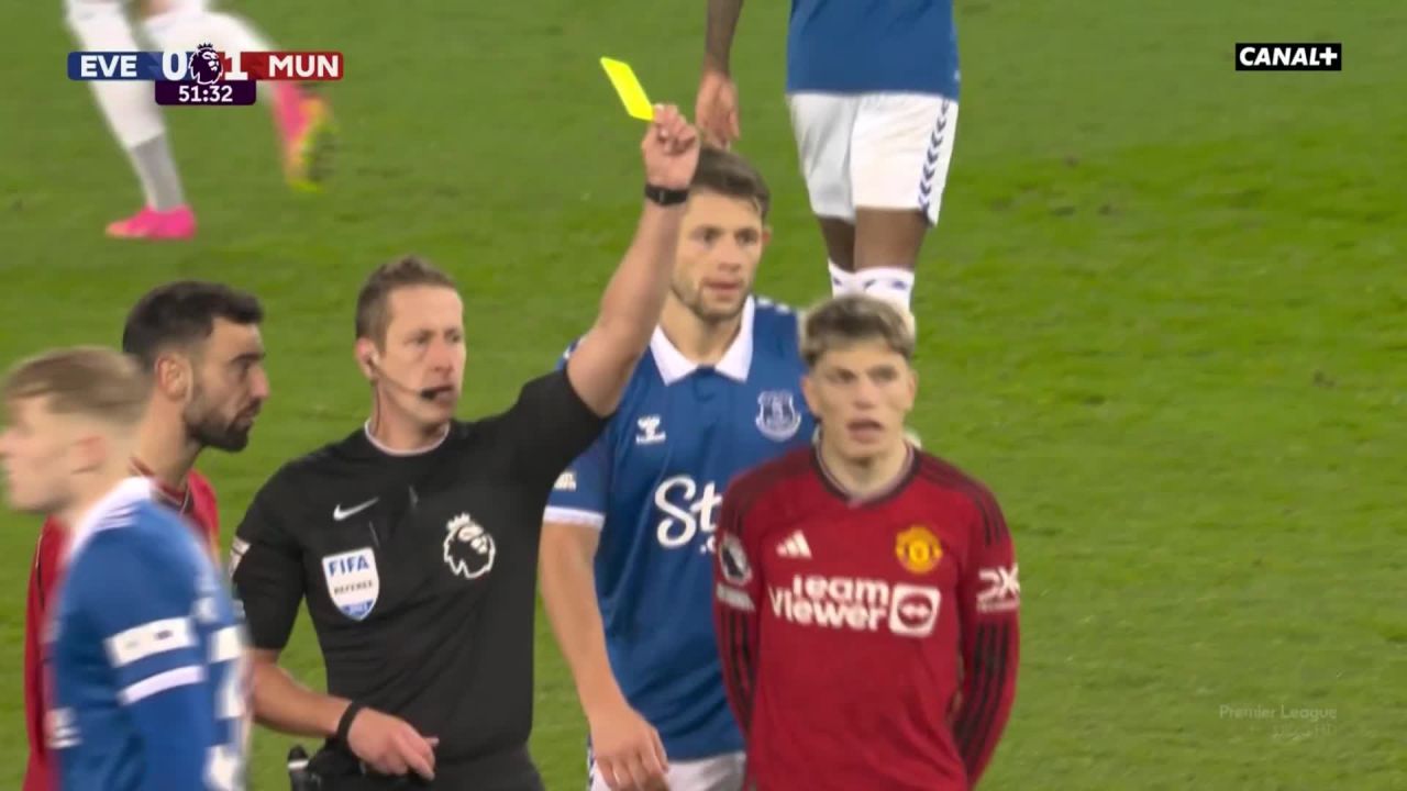 Everton 0 - [2] Manchester United - Marcus Rashford penalty 56
